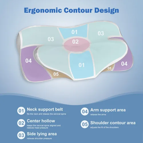 Miniatura 2 de Almohada cervical para dormir – Almohada ergonómica refrescante de espuma viscoelástica para aliviar el dolor de cuello, suave y elástica, alivia