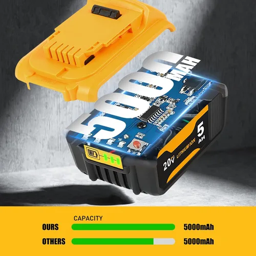 Miniatura 2 de TOMAPEX Paquete mejorado de 4 baterías de 20v máx. con USB de repuesto para batería Dewalt de 5.0Ah con estación de cargador de batería DCB104