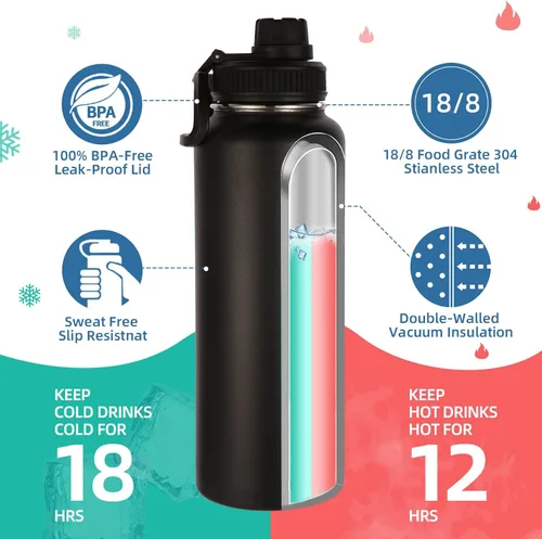 Miniatura 2 de Botellas de agua aisladas Volhoply en paquete de 4, de 40 onzas, de acero inoxidable, botella deportiva con asa de paracord y tapa con pitorro, Negro