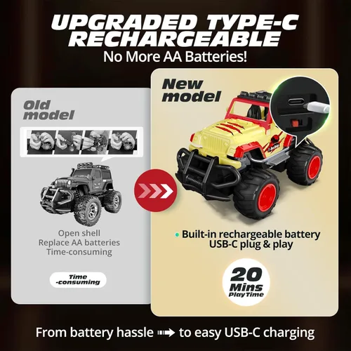 Miniatura 2 de Tecnock Mini auto RC para niños, auto a control remoto a escala 1:32 con batería recargable tipo C, 2.4 GHz duradero pequeño camión RC con fácil