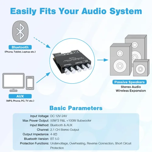 Miniatura 3 de ZK-TB21 Amplificador de Subwoofer de 2.1 Canales Bluetooth 5.0 50W+50W+100W Placa de Amplificador TPA3116D2 Control de Aguda y Baja Estéreo