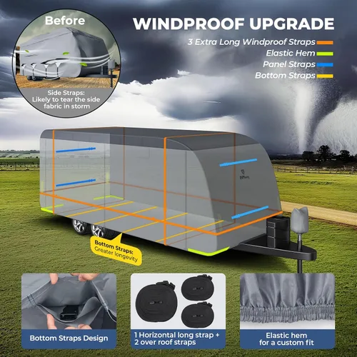 Miniatura 2 de RVMasking Funda para RV de 18' 1"-20' - Tela Oxford 600D Impermeable Resistente al Desgarro, Cubierta de Remolque de Viaje Resistente con 3 Correas