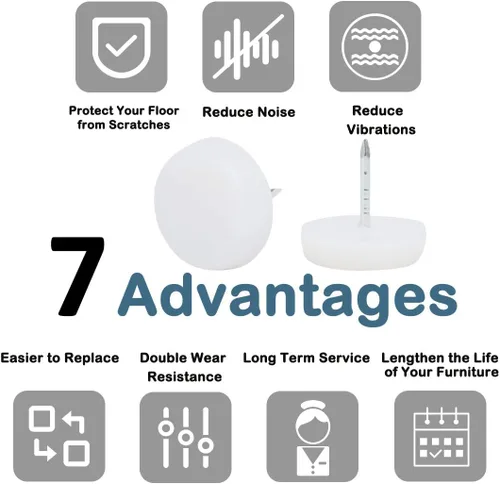 Miniatura 6 de uxcell Base de plástico blanco Protector de piso Muebles Mesa Silla Sofá Pierna Almohadilla de uñas 19 unids