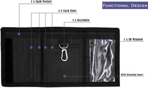Miniatura 6 de Cartera de bloqueo de RFID (identificación de frecuencia de radio) de tres partes de lona, para deportes al aire libre, para niños. Cartera