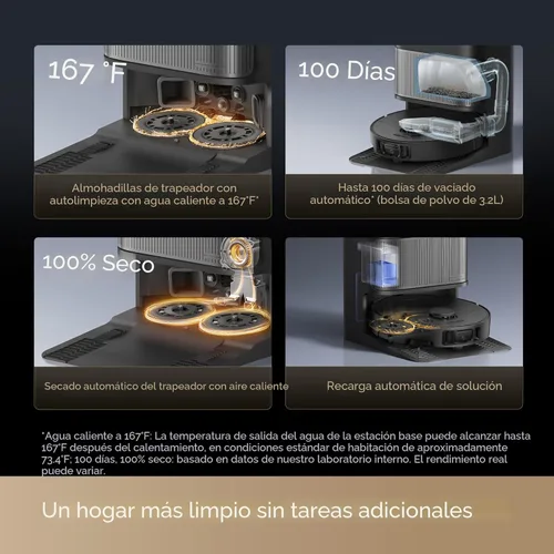 Miniatura 5 de DREAME L40s Ultra Robot Aspiradora y Fregona, Auto-Vaciado, Auto-Limpieza de la Fregona, Succión de 1,900 Pa, DuoBrush 100% Anti-enredos, Fregonas