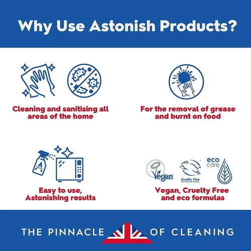 Miniatura 8 de Astonish Paquete Revival - Incluye crema acondicionadora de cuero especializada, pasta de limpieza para horno y utensilios de cocina y polvo