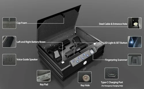 Miniatura 5 de Caja fuerte para pistolas VORanexs con tres formas de acceso: reconocimiento biométrico, llave, contraseña digital. Es una caja fuerte compacta