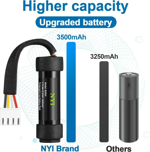 Miniatura 2 de NYI Reemplazo de batería de 3500 mAh compatible con Harman Kardon Onyx Studio 5, Onyx Studio 6 altavoz inalámbrico Bluetooth - Potencia de larga