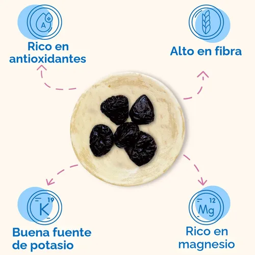 Miniatura 4 de Sunny Fruit Ciruelas pasas orgánicas suaves sin hueso, bolsa a granel de 2.5 libras Sin conservantes, sin azúcar añadido Ciruelas secas