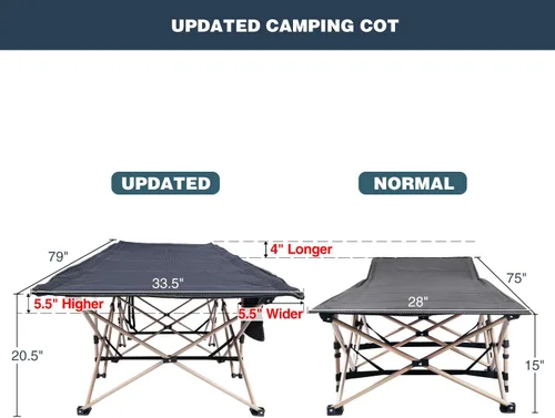 Miniatura 3 de REDCAMP Catres de Campamento de Tamaño Grande para Adultos 500lbs, 33.5'' Catres para Dormir Extra Anchos y Altos Resistentes, Catres XL Portátiles