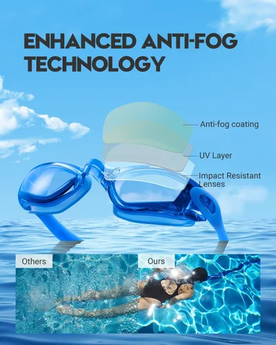 Miniatura 3 de Gafas de natación: paquete de 2 gafas de natación antivaho, sin fugas, protección UV, para adultos, hombres, mujeres, jóvenes negro y azul claro