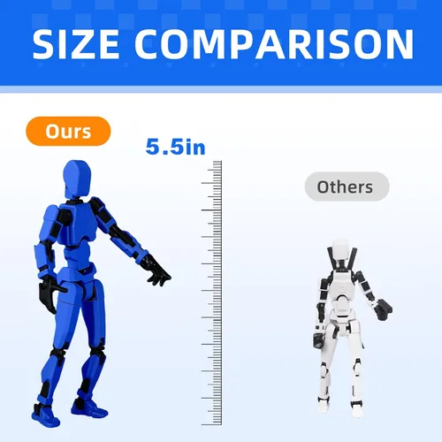 Miniatura 8 de Juego de 4 figuras de acción Dummy13 (ensamblaje completado), figura de acción impresa en 3D, regalo de juguete para niños, muñeco 13, robot 13, 4