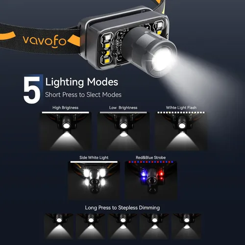 Miniatura 2 de VAVOFO Paquete de 2 linternas LED para faros delanteros, 500 lúmenes, recargable, impermeable, con luz blanca brillante + roja, atenuación continua