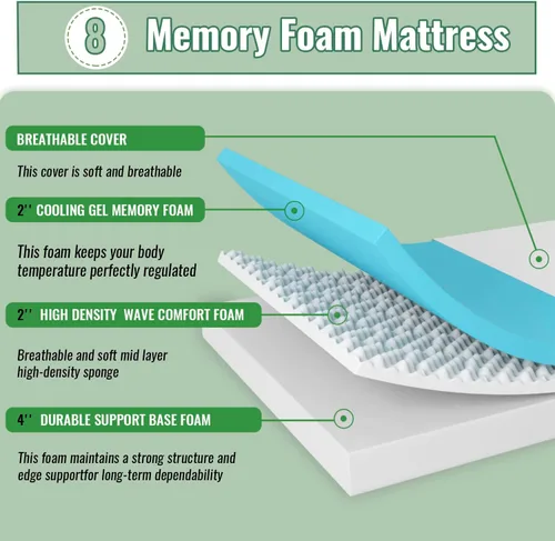Miniatura 3 de PayLessHere Colchón de espuma viscoelástica de gel de 8 pulgadas, certificado CertiPUR-US, cama transpirable para un sueño más fresco, apoyo