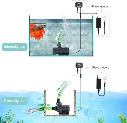Miniatura 7 de hygger Bomba de agua sumergible silenciosa de 800 GPH y externa de 24 V, con controlador (configuración del 30% al 100%), potente bomba de retorno