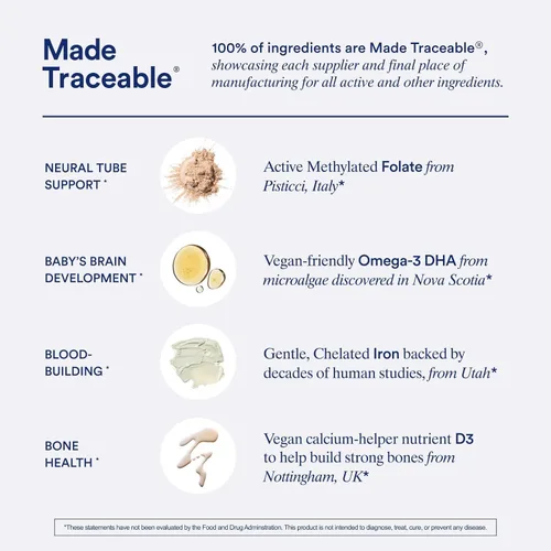 Miniatura 7 de Ritual Multivitamínico Prenatal Esencial para Mujeres: Folato y Colina para Soporte del Tubo Neural, Omega-3 DHA para el Desarrollo del Cerebro
