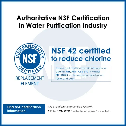 Miniatura 4 de Waterdrop DA29-00020B Reemplazo para Filtro de Agua Samsung® HAF-CIN/EXP, DA29-00020B, HAF-CIN, DA29-00020B-1, RF28HMEDBSR, RF263BEAESR