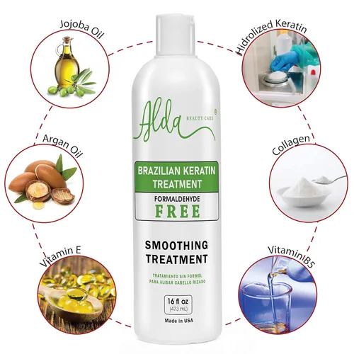 Miniatura 3 de Tratamiento de alisado de queratina brasileña – Sistema de alisado por soplado – Sin formaldehído (16 fl oz)