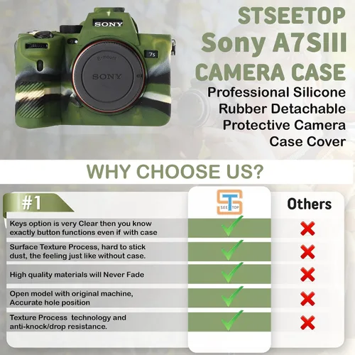 Miniatura 4 de Funda protectora de silicona para cámara réflex digital Sony A7SIII A7siii A7siii A7S3, jaula desmontable, a prueba de golpes, a prueba de polvo