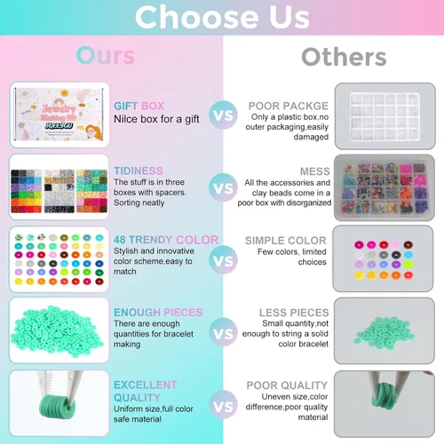 Miniatura 5 de JQEEYGV Kit para hacer pulseras 3 cajas - 11,000 piezas de cuentas de arcilla - 48 colores de moda de cuentas para kit de pulseras de amistad