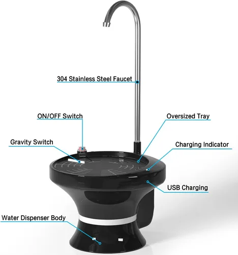 Miniatura 6 de Bomba dispensadora de agua automática recargable USB - para jarras de 1 a 5 galones, bomba de botella de agua eléctrica sin manos para el hogar
