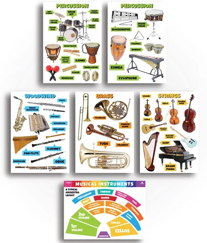 Sproutbrite Paquete de 6 pósteres musicales de 11.5 x 16 pulgadas para el aula, decoración de aula de música para escuela primaria, media y