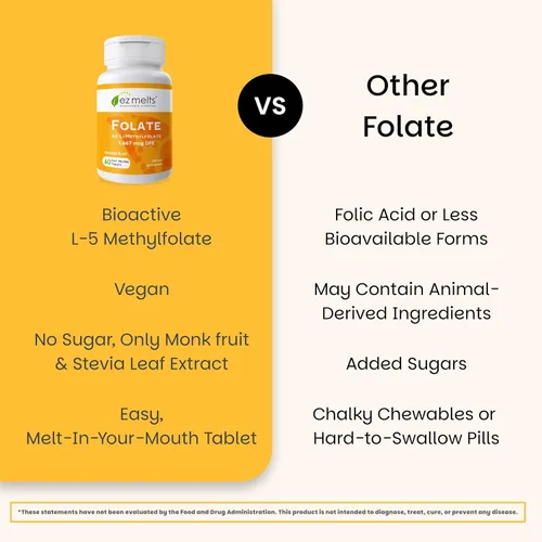 Miniatura 5 de EZ Melts Folato soluble 1,667 mcg DFE - Suplemento de folato metilado - Salud del corazón y desarrollo fetal saludable - Sin OMG, vegano y sin