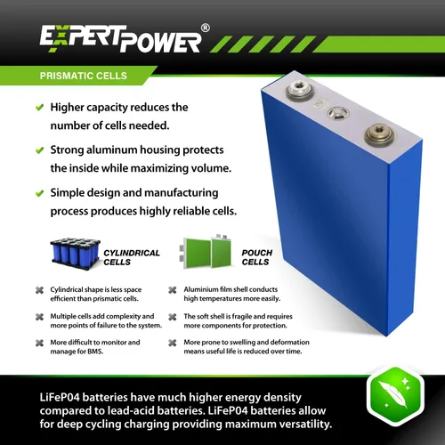 Miniatura 4 de ExpertPower Celda de batería prismática de litio LiFePO4 de 3.2V 100Ah UL 1973 A grado 2500-7000 ciclos de vida y vida útil de 10 años Ciclo
