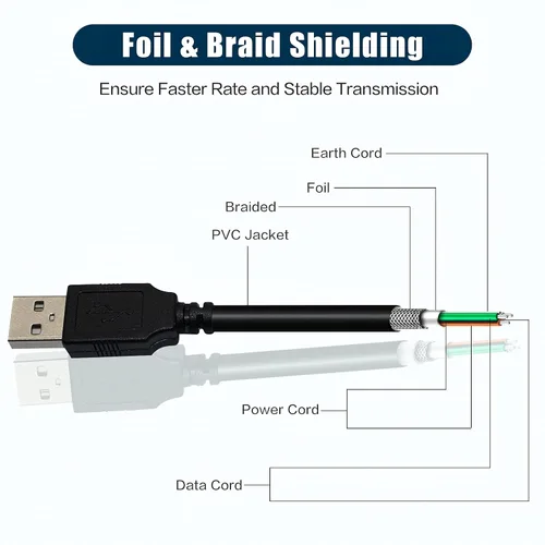 Miniatura 3 de Cable de repuesto USB A macho a B macho de 10 pies Cable de transferencia de datos Cable de host para Silhouette Cameo Herramienta de corte