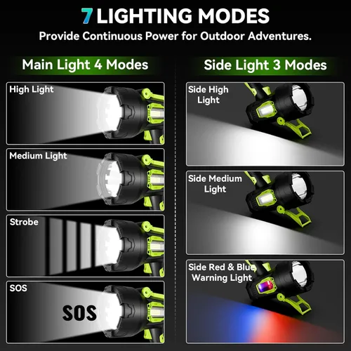 Miniatura 7 de Foco Recargable, 99,000 Lúmenes Foco LED Súper Brillante, 10000 mAh Focos de Largo Tiempo de Funcionamiento Impermeables, Foco de Mano para Verde