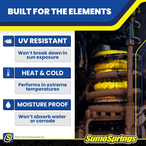 Miniatura 4 de SuperSprings Juego de SumoSprings traseros compatibles con F250/F350 2017-2025 Capacidad de 1500 libras al 50% de compresión Instalación simple