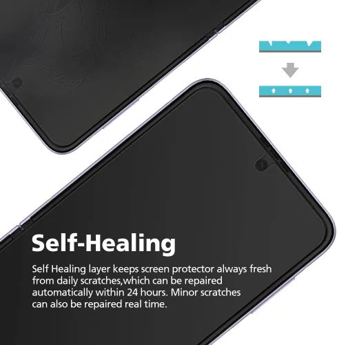 Miniatura 5 de Protector de pantalla mate para Samsung Galaxy Z Flip 4 5G, antihuellas, autocurable, paquete de 3 cubiertas completas en el interior + 3