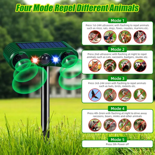 Miniatura 2 de Repelente ultrasónico de animales 2025 para exteriores, paquete de 2 repelentes solares de animales con sensor de movimiento y luz intermitente