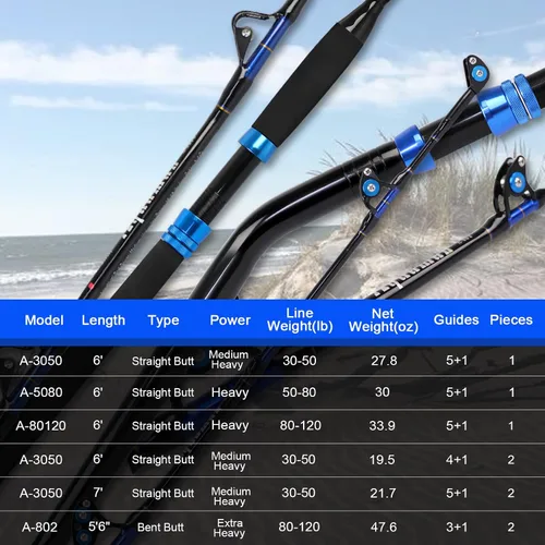 Miniatura 7 de Fiblink Caña de pesca de carbono convencional de agua salada en alta mar (6 pies, 30-50 lb/50-80 lb/80-120 lb)