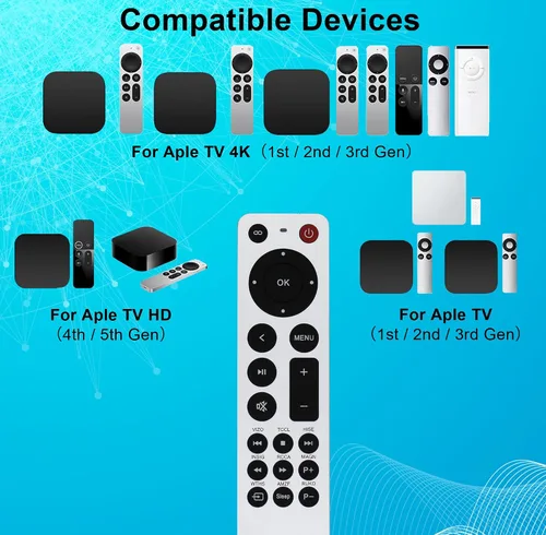 Miniatura 2 de Reemplazo de control remoto universal para Apple TV Remote Compatible con Apple TV 4K Gen 1 2 3 4 HD (sin función Siri ni voz)