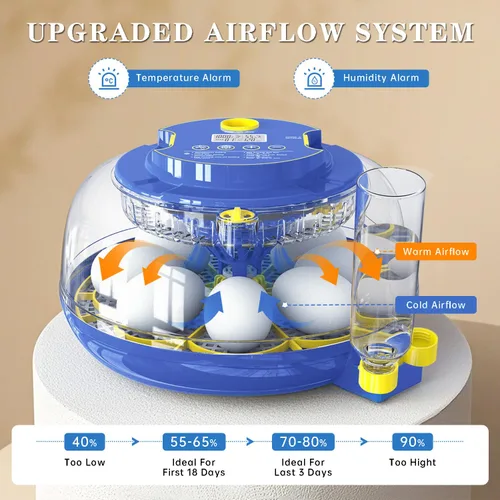 Miniatura 4 de Incubadoras para incubar huevos, incubadora de 18 huevos con giro automático de huevos y control de humedad, vela de huevos, relleno externo