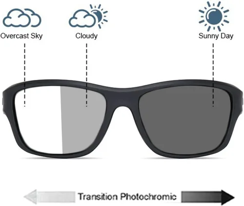 Miniatura 2 de Gafas de lectura de lente completa fotocromáticas envolventes para hombres y mujeres, 2 unidades, gafas de sol cuadradas para lectores de transición