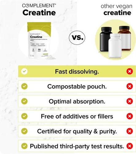 Miniatura 6 de Complement Monohidrato de creatina en polvo micronizado - Pre-entrenamiento, después del entrenamiento, recuperación muscular, salud cerebral