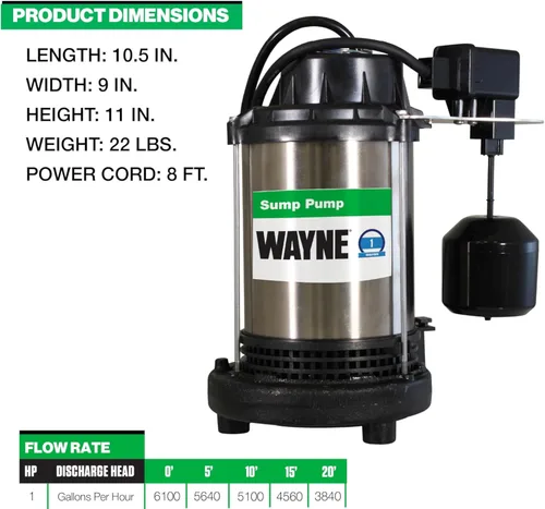 Miniatura 6 de Wayne 1 HP Bomba sumergible de hierro fundido y acero inoxidable de servicio pesado con NUEVO interruptor - Elimina hasta 6,100 galones de agua por