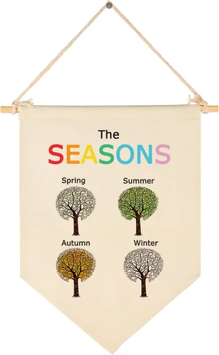 Miniatura 36 de Banner educativo con formas para decoración de pared de aula, regalo para profesores, escuela en casa, preescolar, guardería, decoración de pared