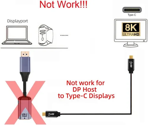 Miniatura 3 de xiwai Tipo C hembra USB-C 3.1 fuente a Displayport DP 1.4 fregadero HDTV Cable 8K@60hz 4K@120hz para tableta teléfono portátil