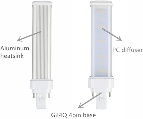 Miniatura 3 de SATZOL Bombilla LED G24q de 7 W, blanco cálido 3000K PLC-13W 4 pines G24q-1 de repuesto de bombilla fluorescente compacta, paquete de balasto