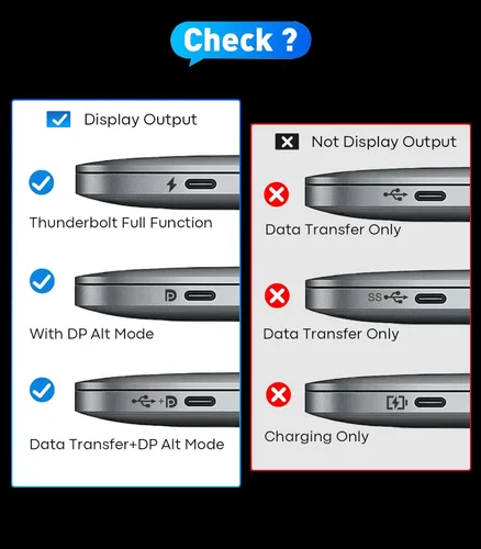 Miniatura 6 de UANTIN Cable USB C a DisplayPort 1.4 de 6 pies 8K@60Hz 4K@240Hz, Thunderbolt 5/4/3 a Display Port Cable de Alta Velocidad USBC a DP 32.4Gbps