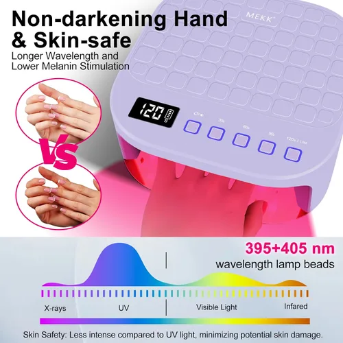 Miniatura 4 de MEKK Lámpara de uñas LED UV inalámbrica, luz UV de 54 W para uñas de gel con luz roja amigable con las manos, lámpara de curación de flash