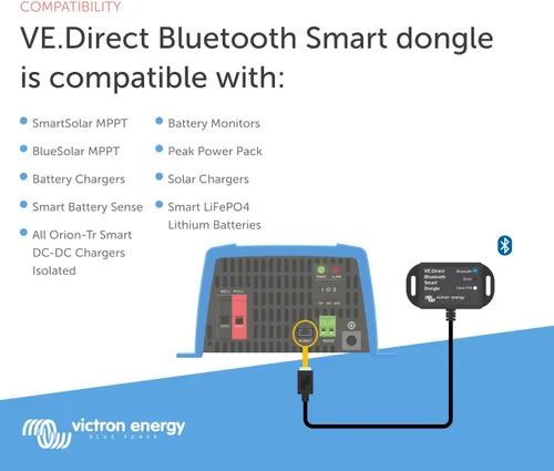 Miniatura 4 de Victron Energy VE.Direct Smart Dongle (Bluetooth) - Monitoreo inalámbrico para BMV y MPPT - Compatible con iOS y Android a través de la aplicación