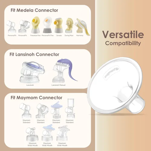 Miniatura 5 de Maymom MyFit - Protector de pecho grande con diseño de dos piezas de 1.102 in para extractores de leche Medela; ideal para brasier manos libres;