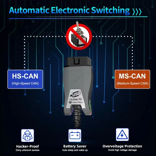 Miniatura 2 de VGATE vLinker FS USB FORScan OBD2 Adaptador para interruptor automático HS/MS-CAN, cable OBD2 USB FORScan adaptador lectores de código