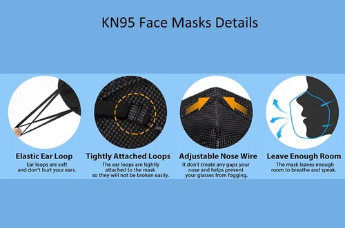 Miniatura 3 de SAROULU Máscaras Faciales Desechables KN95 de 5 Capas Respirables Máscara de Protección contra el Polvo de Taza de Seguridad gris-20