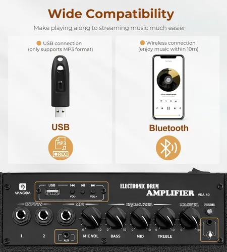 Miniatura 5 de Vangoa Amplificador de Batería Eléctrica 40W Profesional, Altavoz, 3 Entradas, Ecualizador de 3 Bandas Inalámbrico para Monitor de Batería