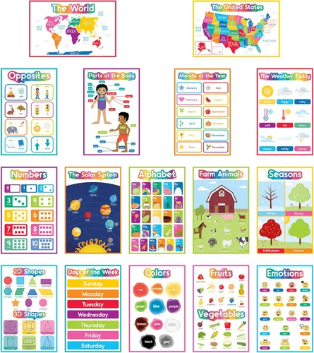 Miniatura 20 de Carson Dellosa 12 pósteres educativos, mapas de 11 x 17 pulgadas, suma, valor posicional, resta, división, gráficos de multiplicación y arte
